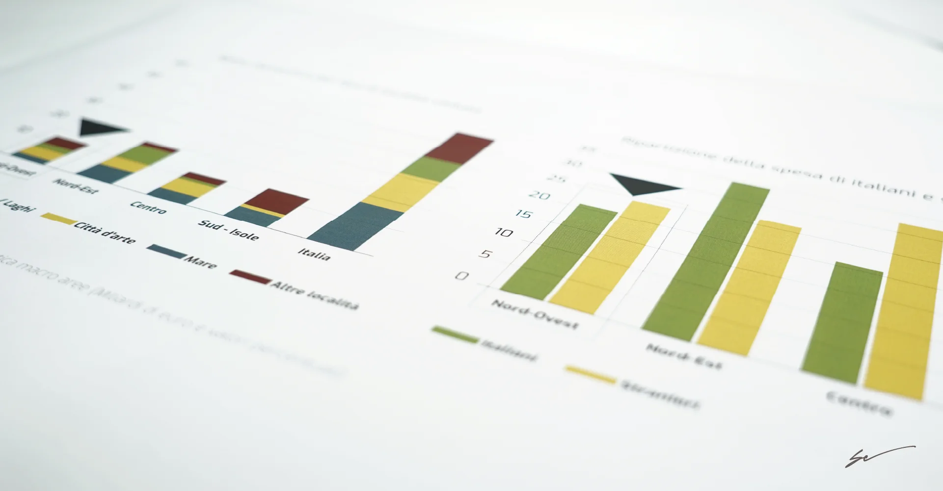 Analisi dei dati per il marketing