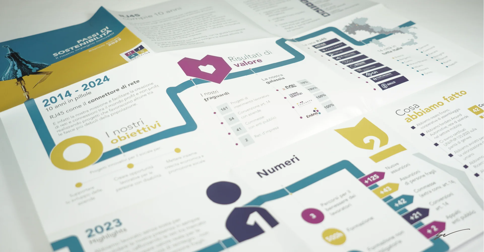 Stampa e realizzazione Bilancio di sostenibilità