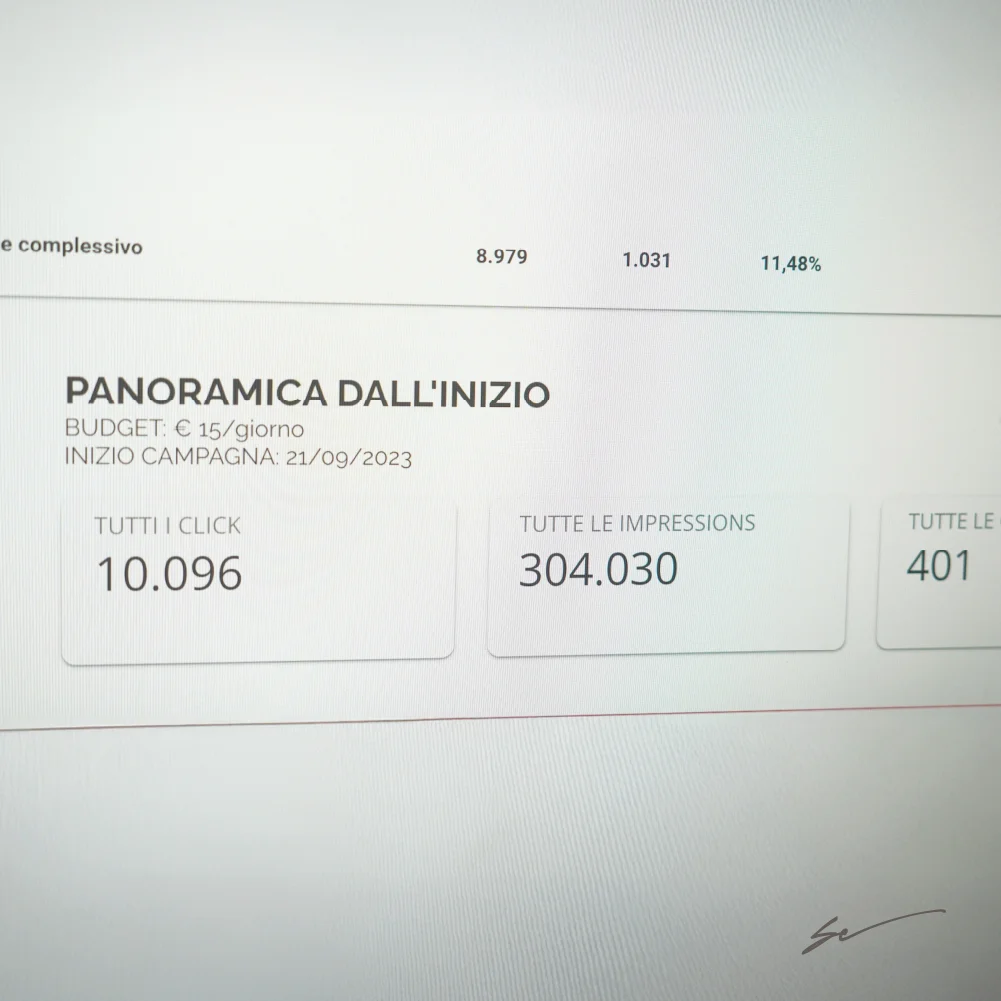 Agenzia Google Ads analisi dei dati
