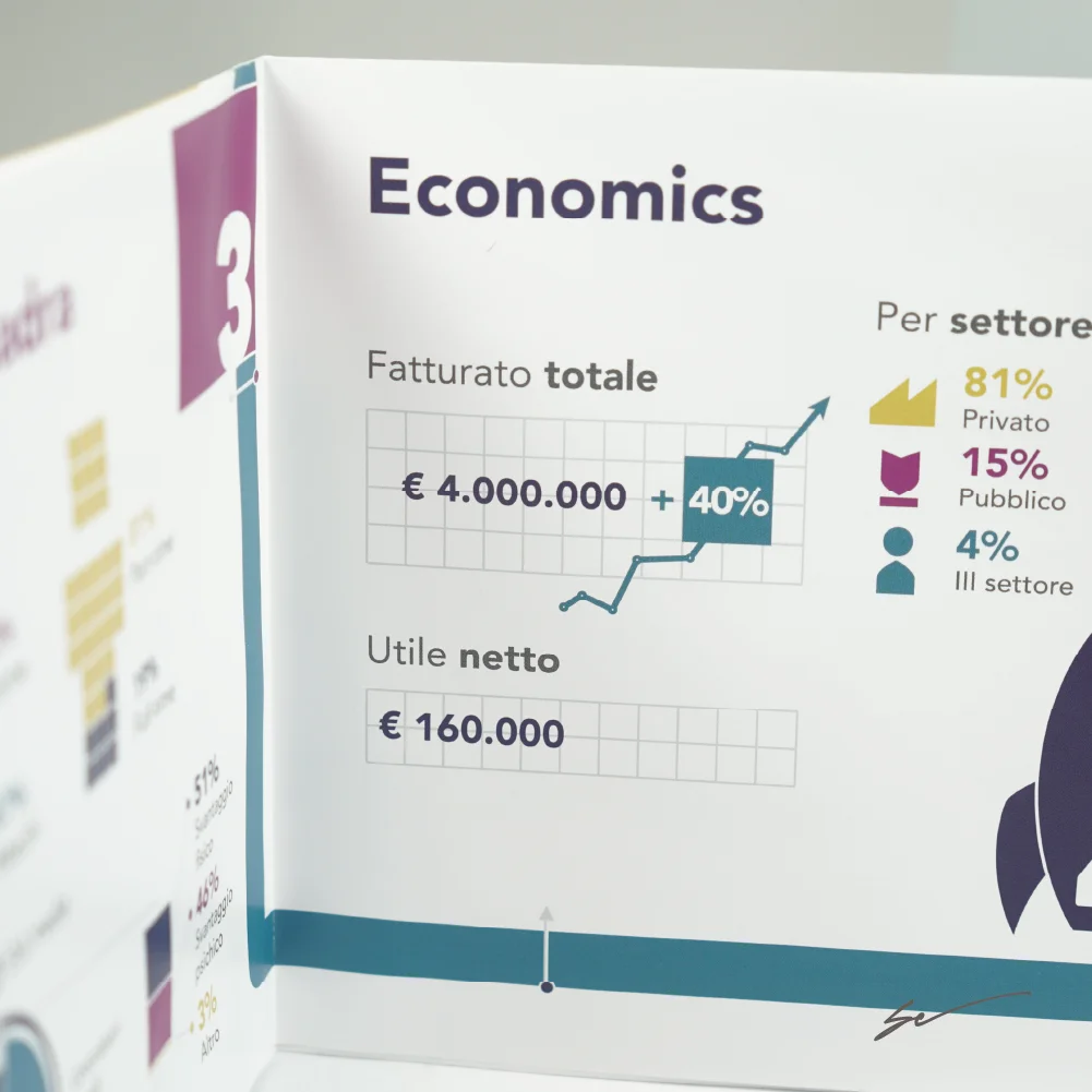 Concept grafico creativo