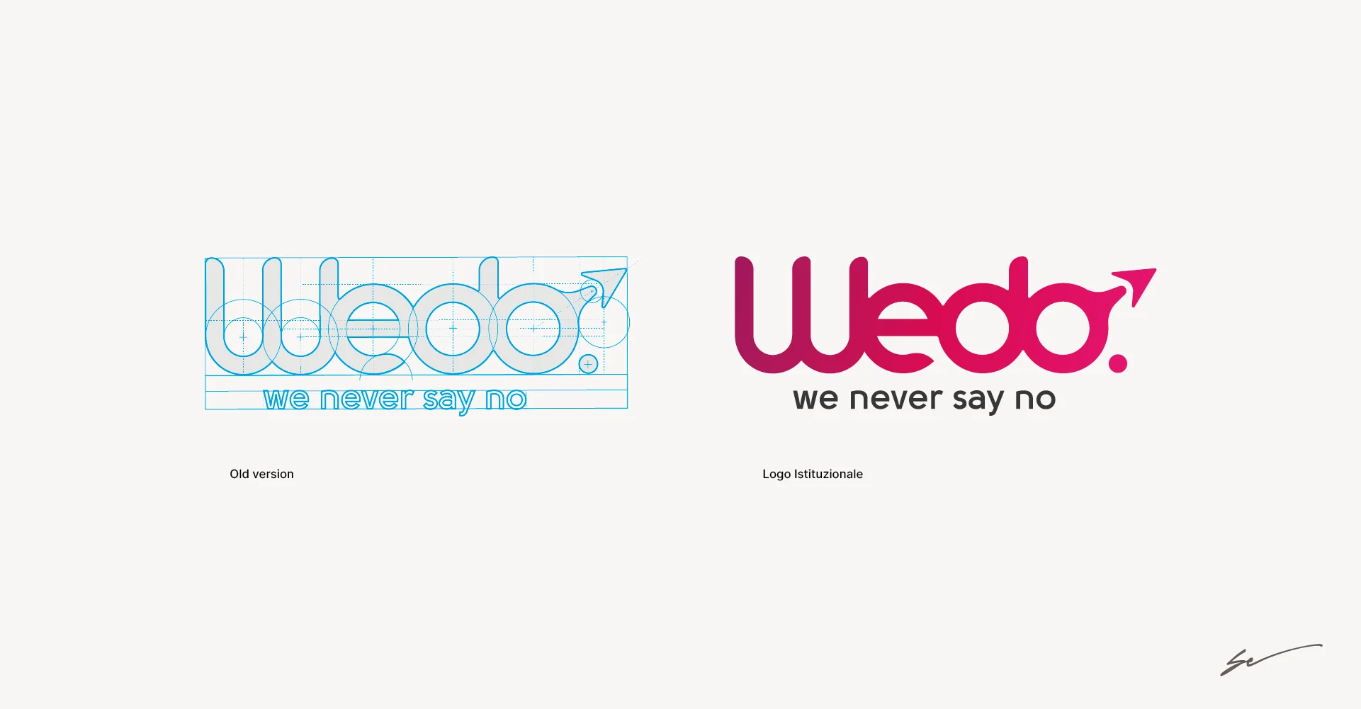 Branding costruzione del Logo Branding costruzione del Logo