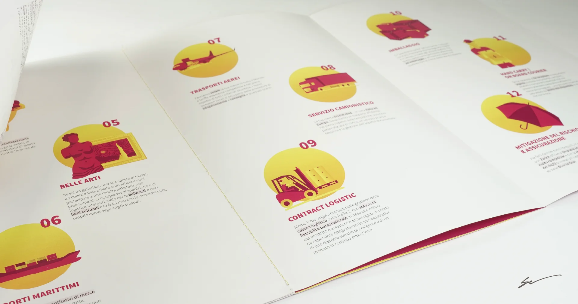 Grafica Company Profile Grafica Company Profile