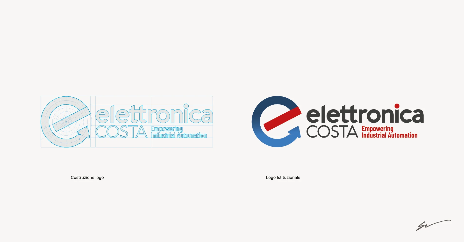 Branding creazione logo Branding creazione logo