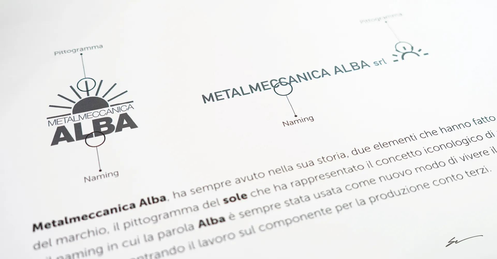 Analisi e riposizionamento del brand Analisi e riposizionamento del brand